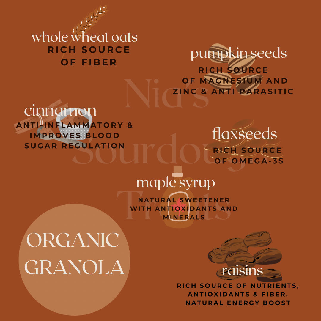 Organic granola ingredients and benefits